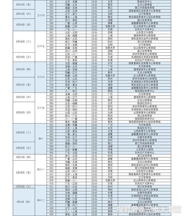 法国职业联盟调整下赛季赛程  